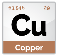 Copper